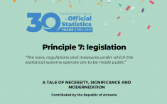 FPOS30_Armenia_Principle7_thumbnail.PNG