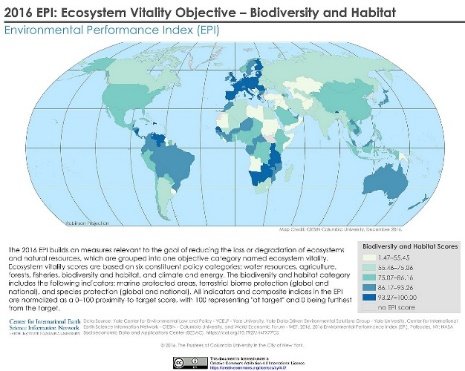 Environmental Performance Index EPI | UNECE