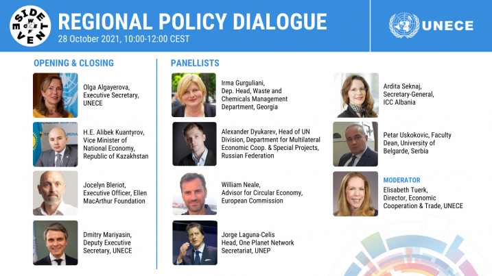 28 October - Regional Policy Dialogue - circular economy - ECTD.png