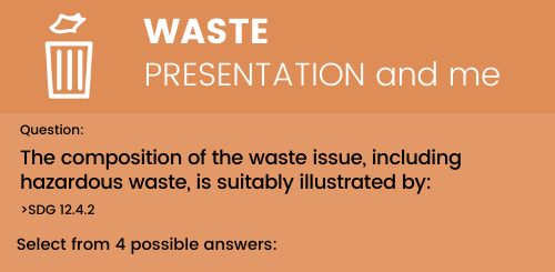 Waste Presentation