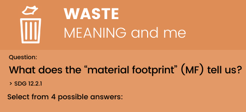 Waste - Meaning and me