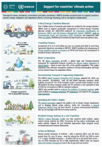 UNECE climate brochure cover